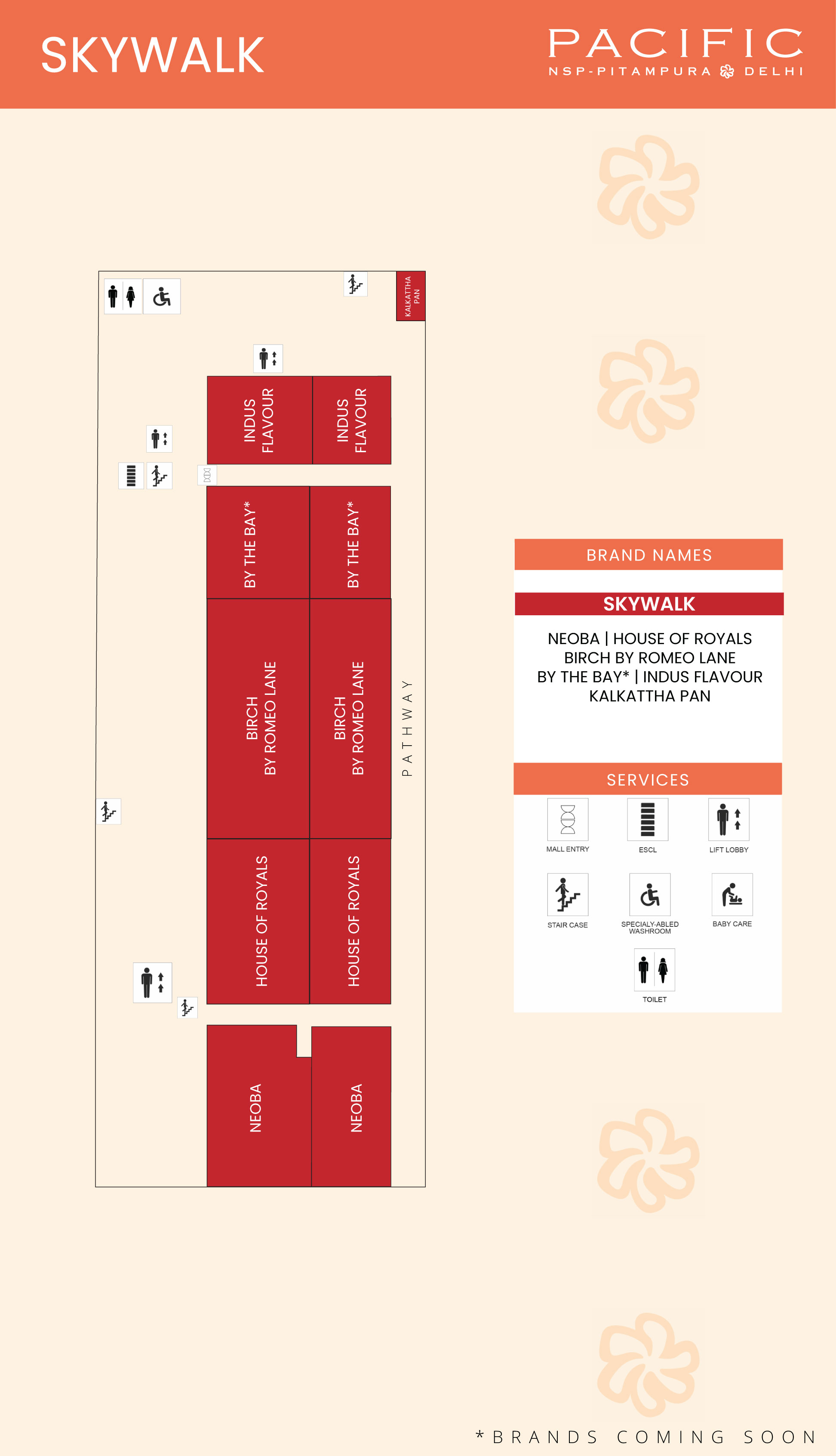 First Floor Map